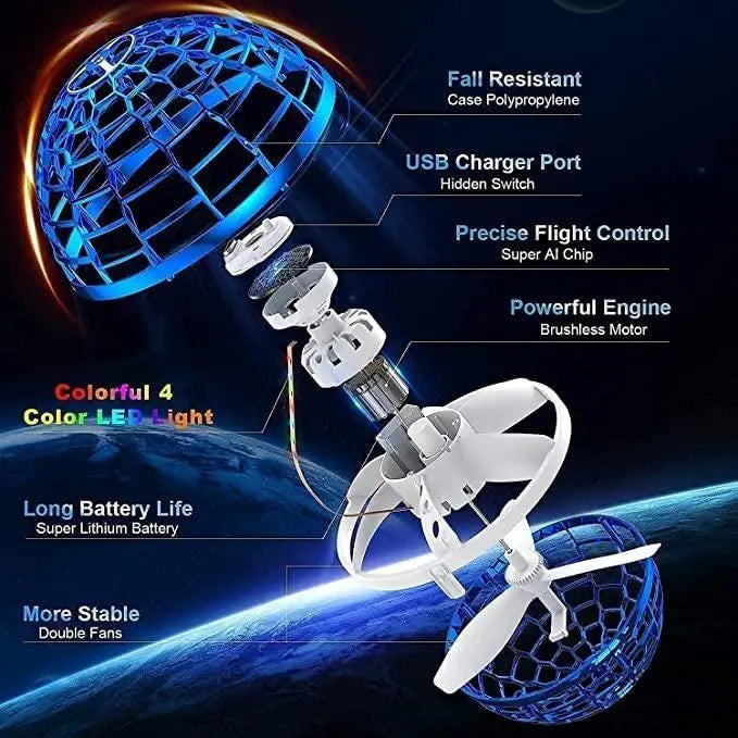 Flying Orb Ball Hand Controlled Boomerang Spinner, USB Rechargeable (Pack of 1)